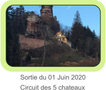 Sortie du 01 Juin 2020   Circuit des 5 chateaux