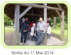 Sortie du 11 Mai 2014